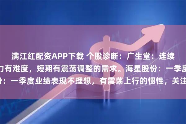 满江红配资APP下载 个股诊断：广生堂：连续两天放量上涨，冲破压力有难度，短期有震荡调整的需求。海星股份：一季度业绩表现不理想，有震荡上行的惯性，关注量能变化（杨勇）